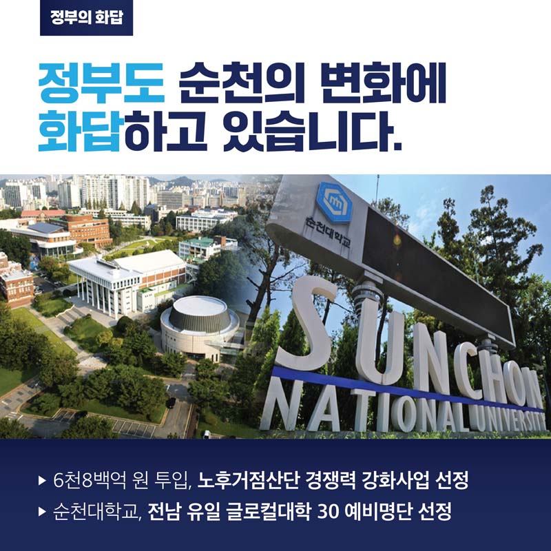 정부도 순천의 변화에 화답하고 있습니다.
6천8백억원 투입, 노후거점산단 경쟁력 강화사업 선정
순천대학교 전남 유일 글로컬 대학 30예비명단 선정