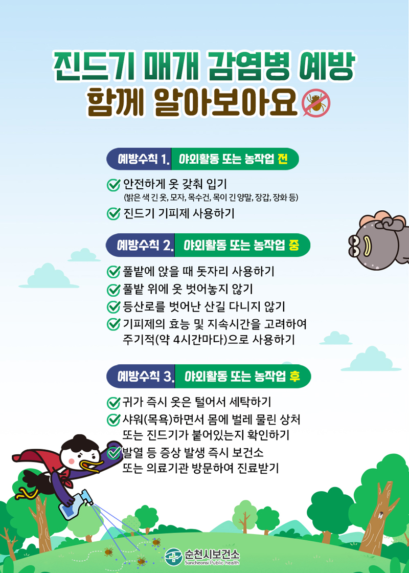 진드기 매개 감염병 예방 함께 알아보아요
예방수칙 1. 야외활동 또는 농작업 전
안전하게 옷 갖춰 입기(밝은 색 긴옷, 모자, 목수건, 목이 긴 양말, 장갑, 장화 등)
진드기 기피제 사용하기
예방수칙 2. 야외활동 또는 농작업 중
풀밭에 앉을 때 돗자리 사용하기
풀밭 위에 옷 벗어놓지 않기
등산로를 벗어난 산길 다니지 않기
기피제의 효능 및 지속시간을 고려하여 주기적(약 4시간마다)으로 사용하기
예방수칙 3. 야외활동 또는 농작업 후
귀가 즉시 옷은 털어서 세탁하기
샤워(목욕)하면서 몸에 벌레 물린 상처 또는 진드기가 붙어 있는지 확인하기
발열 등 증상 발생 즉시 보건소 또는 의료기관 방문하여 진료받기