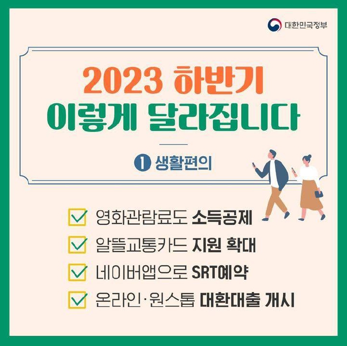 2023 하반기 이렇게 달라집니다.
① 생활편의
영화관람료도 소득공제
알뜰교통카드 지원 확대
네이버앱으로 SRT예약
온라인·원스톱 대환대출 개시