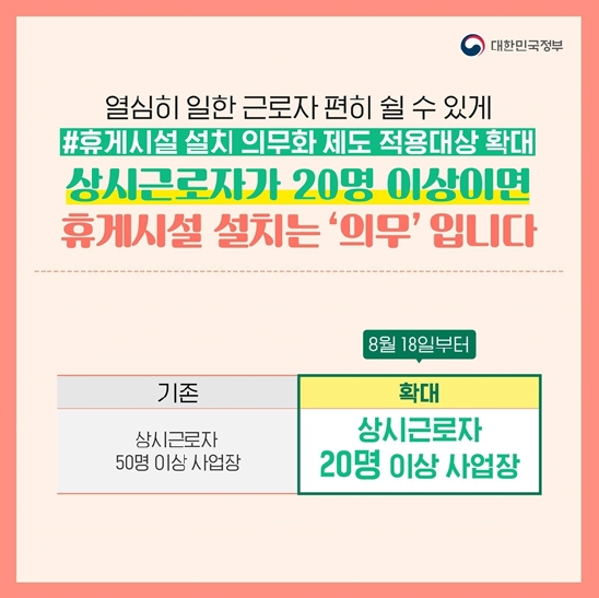 열심히 일한 근로자 편히 쉴 수 있게
휴게시설 설치 의무화 제도 적용대상 확대
상시근로자가 20명 이상이면 휴게시설 설치는 ‘의무’ 입니다.
· 기존 : 상시근로자 50명 이상 사업장
→ 8월 18일부터 확대 : 상시근로자 20명 이상 사업장