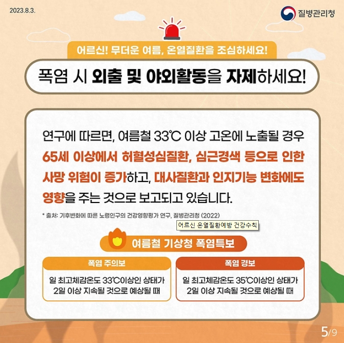 어르신! 무더운 여름, 온열질환을 조심하세요!
폭염 시 외출 및 야외활동을 자제하세요!
연구에 따르면 여름철 33℃ 이상 고온에 노출될 경우 65세 이상에서 허혈성심질환, 심근경색 등으로 인한 사망 위험이 증가하고, 대사질환과 인지기능 변화에도 영향을 주는 것으로 보고되고 있습니다.
*출처: 기후변화에 따른 노령인구의 건강영향평가 연구, 질병관리청 (2022)
<여름철 기상청 폭염특보>
- 폭염 주의보 
  : 일 최고체감온도 33℃이상인 상태가 2일 이상 지속될 것으로 예상될 때
- 폭염 경보
  : 일 최고체감온도 35℃이상인 상태가 2일 이상 지속될 것으로 예상될 때