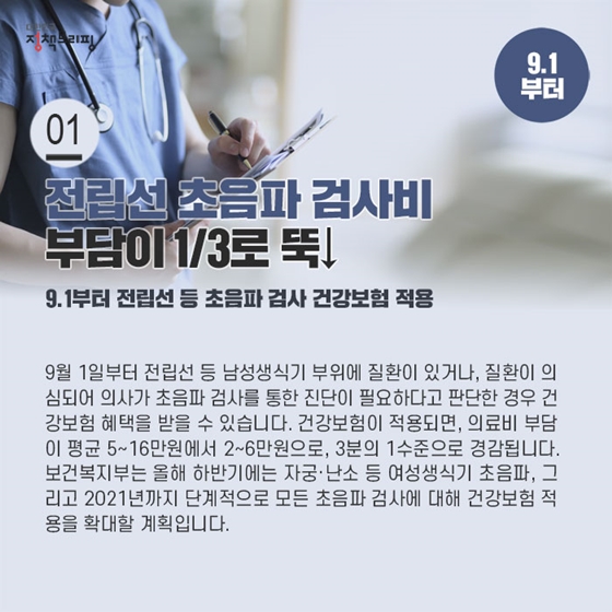  전립선 초음파 검사비 부담 1/3로 뚝↓