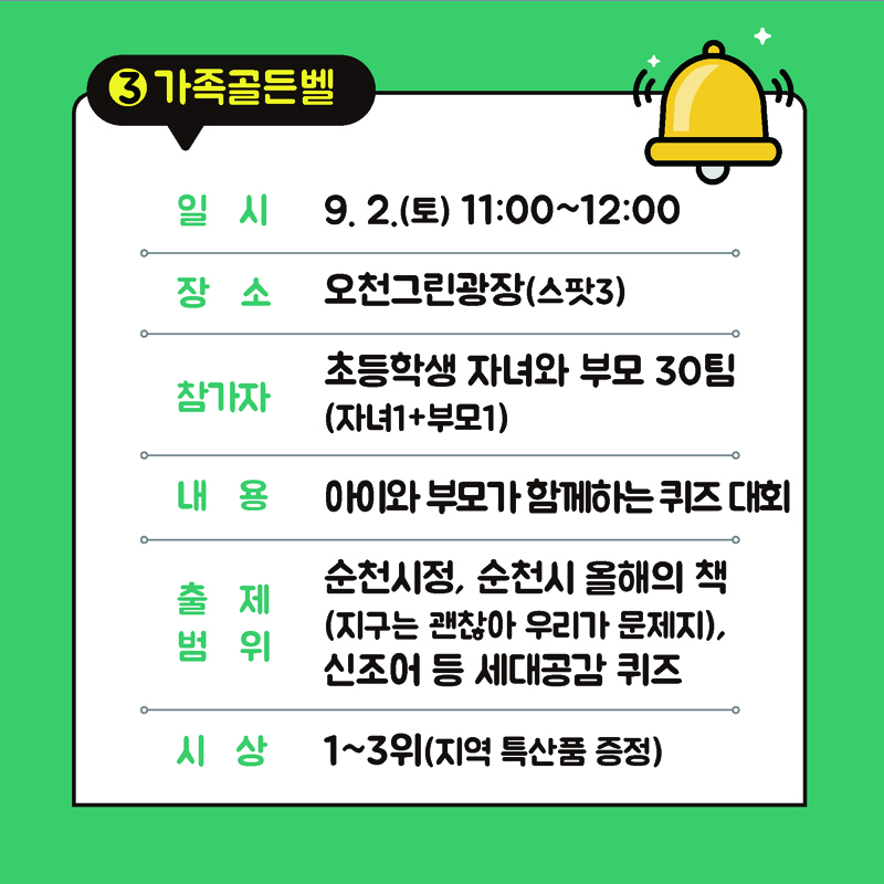 3. 가족골든벨
일시 9.2.(토) 11:00~12:00
장소 오천그린광장(스팟3)
참가자 초등학생 자녀와 부모 30팀(자녀1+부모1)
내용 아이와 부모가 함께하는 퀴즈 대회
출제범위 순천시정, 순천시 올해의 책(지구는 괜찮아 우리가 문제지), 신조어 등 세대공감 퀴즈
시상 1~3위(지역 특산품 증정)