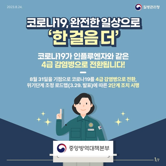 코로나19, 완전한 일상으로 '한걸음 더'
코로나19가 인플루엔자와 같은 4급 감염병으로 전환됩니다!
8월31일을 기점으로 코로나19를 4급 감염병으로 전환,
위기단계 조정 로드맵(3.29.발표)에 따른 2단계 조치 시행
중앙방역대책본부