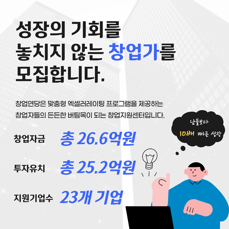 성장의 기회를 놓치지 않는 창업가를 모집합니다.
창업연당은 맞춤형 엑셀러레이팅 프로그램을 제공하는 창업자들의 든든한 버팀목이 되는 창업지원센터입니다.
창업자금 총 26.6억원
투자유치 총 25.2억원
지원기업수 23개 기업