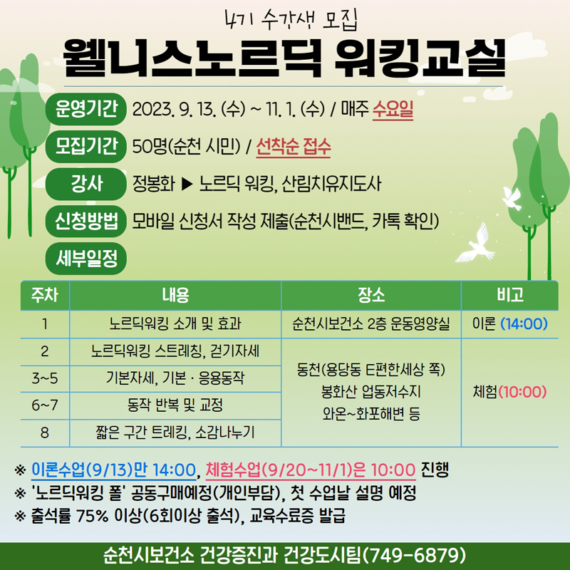 4기수강생모집 웰니스노르딕 워킹교실
운영기간 2023.9.13(수)-11.1.(수) 매주 수요일
모집기간 2023.8.22(화)-9.1.(금) 50명(순천시민) 선착순 접수
모집인원 50명(순천시민) 선착순 접수
강사 정봉화-노르딕워킹, 산림치유지도사
신청방법 모바일 신청서 작성 제출(순천시 밴드, 카톡 확인)
세부일정
1주차 노르딕워킹 소개 및 효과, 평생학습관205호, 이론(14시)
2주차 노르딕워킹 스트레칭, 걷기자세
3-5주차 기본자세, 기본 응용동작
6-7주차 동작 반복 및 교정
8주차 짧은 구간 트레킹, 소남나누기
장소 동천(용당동 E편한세상 쪽) 봉화산 업동저수지 와온-화포해변 등, 체험(10시)
이론수업(9.13)만 14시, 체험수업(9.20-11.1)은 10시 진행
노르딕워킹 폴 공동구매예정(개인부담), 첫 수업날 설명 예정
출석류 75퍼센트 이상(6회이상 출석), 교육수료증 발급
순천시보건소 건강증진과 건강도시팀(749-6879)