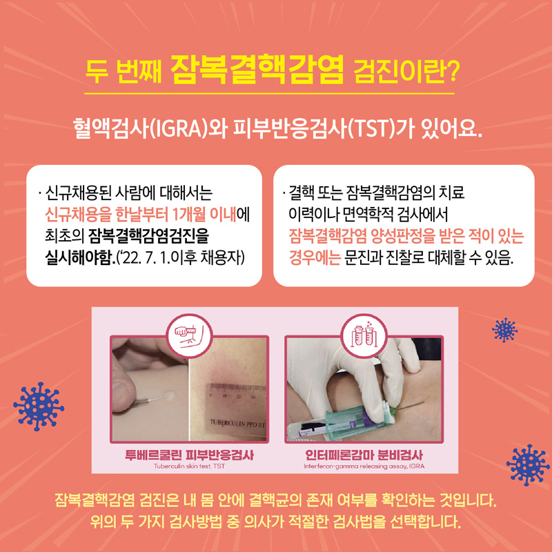 두번째 잠복결핵감염 검진이란?
혈액검사(IGRA)와 피부반응검사(TST)가 있어요
신규채용된 사람에 대해서는 신규채용을 한날부터 1개월 이내에 최초의 잠복결핵감염검진을 실시해야함('22.7.1.이후 채용자)
결핵 또는 잠복결핵감염의 치료 이력이나 면역학적 검사에서 잠복결핵감염 양성판정을 받은 적이 있는 경우에는 문진과 진찰로 대체할 수 있음
투베르쿨린 피부반응검사, 인터페론감마 분비검사
잠복결핵감염 검진은 내 몸안에 결핵균의 존재 여부를 확인하는 것입니다.
위의 두 가지 검사 중 의사가 적절한 검사법을 선택합니다.