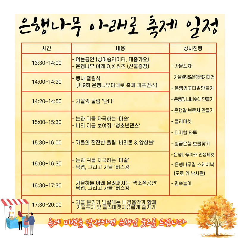 은행나무 아래로 축제 일정
13:30~14:00 -여는공연(싱어송라이터, 대중가요) -은행나무아래 O,X퀴즈(선물증정)
14:00~14:20 -행사 열림식 (제9회 은행나무아래로 축제 퍼포먼스)
14:20~14:50 -가을의 울림 '난타'
15:00~15:30 -눈과 귀를 자극하는 '마술', -너의 끼를 보여줘! '청소년댄스'
15:30~16:00 -가을의 잔잔한 울림 '바리톤&앙상블'
16:00~16:30 -눈과 귀를 자극하는 '마술', -낙엽, 그리고 가을 '버스킹'
16:30~17:30 -가을하늘 아래 울려퍼지는 '색소폰공연', -낙엽, 그리고 가을 '버스킹'
17:30~20:00 -가을 분위기 넘실대는 배경음악과 함께 가을포차 및 플리마켓자유롭게 즐기기
축제 미션을 달성하면 은행잎 굿즈를 드립니다.