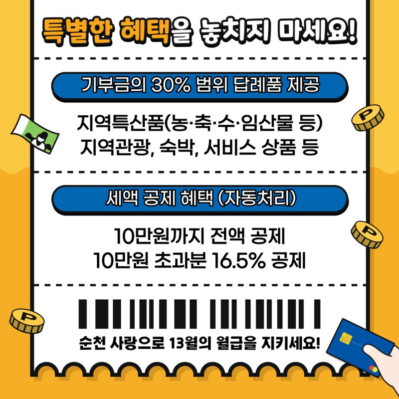 특별한 혜택을 놓치지 마세요!
기부금의 30% 범위 답례품 제공
지역특산품(농·축·수·임산물 등)
지역관광, 숙박, 서비스 상품 등
세액 공제 해택(자동처리)
10만원까지 전액 공제
10만원 초과분 16.5% 공제
순천 사랑으로 13월의 월급을 지키세요!