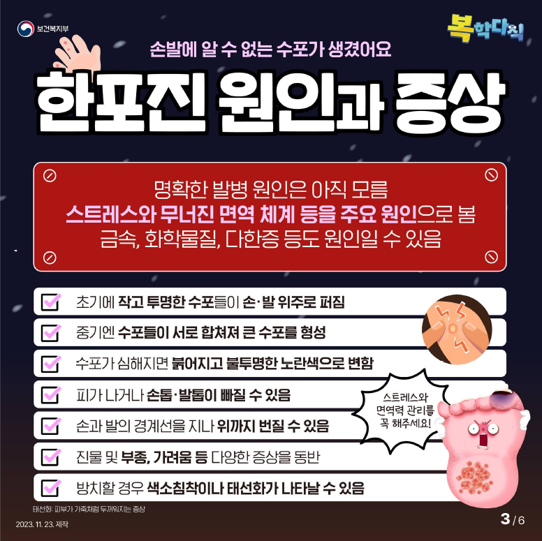 손발에 알 수 없는 수포가 생겼어요
한포진 원인과 증상
명확한 발병 원인은 아직 모름
스트레스와 무너진 면역 체계 등을 주요 원인으로 봄
금속, 화학물질, 다한증 등도 원인일 수 있음
초기에 작고 투명한 수포들이 손.발 위주로 퍼짐
중기엔 수포들이 서로 합쳐져 큰 수포를 형성
수포가 심해지면 붉어지고 불투명한 노란색으로 변함
피가 나거나 손톱.발톱이 빠질 수 있음
손과 발의 경계선을 지나 위까지 번질 수 있음
진물 및 부종, 가려움 등 다양한 증상을 동반
방치할 경우 색소침착이나 태선화가 나타날 수 있음
스트레스와 면역력 관리를 꼭 해주세요!