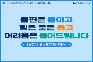 제31차 국정현안관계장관회의, 민생규제 혁신방안 발표 11.22.
불편은 줄이고 힘든분은 돕고 어려움은 풀어드립니다
167건 민생규제 혁신