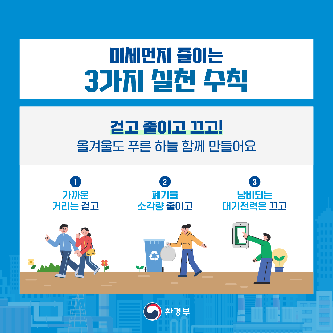 미세먼지 줄이는 3가지 실천 수칙
걷고 줄이고 끄고!
올겨울도 푸른 하늘 함께 만들어요
1 가까운 거리는 걷고
2 폐기물 소각량 줄이고
3 낭비되는 대기전력은 끄고