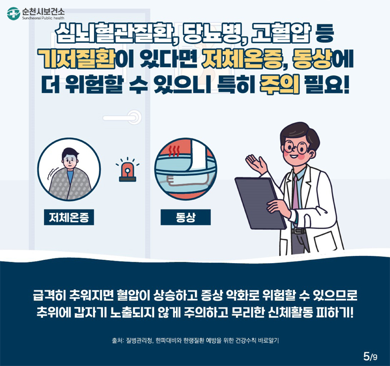 심뇌혈관질환, 당뇨병, 고혈압 등
기저질환이 있다면 저체온증, 동상에 더 위험할 수 있으니 특히 주의 필요!
급격히 추워지면 혈압이 상승하고 증상 악화로 위험할 수 있으므로 추위에 갑자기 노출되지 않게 주의하고 무리한 신체활동 피하기!
출처: 질병관리청, 한파대비와 한랭질환 예방을 위한 건강수칙 바로알기