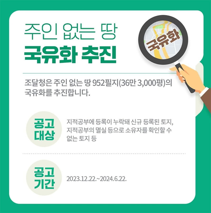 주인 없는 땅 국유화 추진
조달청은 주인없는 땅 952필지(36만 3,000평)의 국유화를 추진합니다.
공고대상 지적공부에 등록이 누락돼 신규 등록된 토지, 지적공부의 멸실 등으로 소유자를 확인할 수 없는 토지 등
공고기간 2023.12.22~2024.6.22