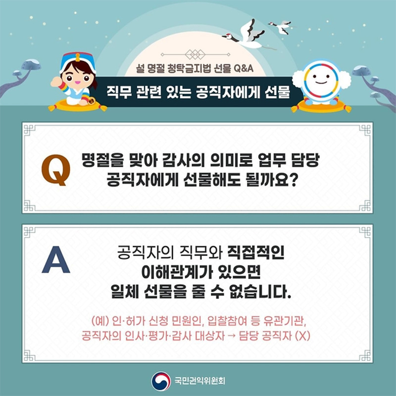 2024 설 명절 청탁금지법 선물 Q&A
직무 관련 있는 공직자에게 선물
Q 명절을 맞아 감사의 의미로 업무 담당 공직자에게 선물해도 될까요?
A 공직자의 직무와 직접적인 이해관계가 있으면 일체 선물을 줄 수 없습니다.
(예) 인.허가 신청 민원인, 입찰참여 등 유관기관, 공직자의 인사.평가.감사 대상자 → 담당 공직자(X)