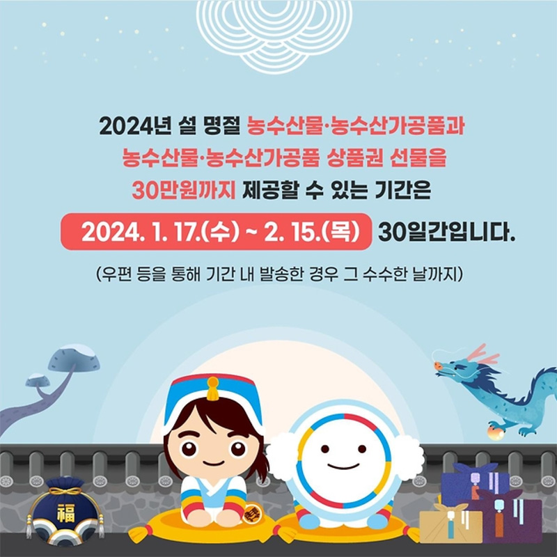 2024년 설 명절 농수산물.농수산가공품과 농수산물.농수산가공품 상품권 선물을 30만원까지 제공할 수 있는 기간은
2024.1.17.(수)~2.15.(목) 30일간입니다.
(우편 등을 통해 기간 내 발송한 경우 그 수수한 날까지)