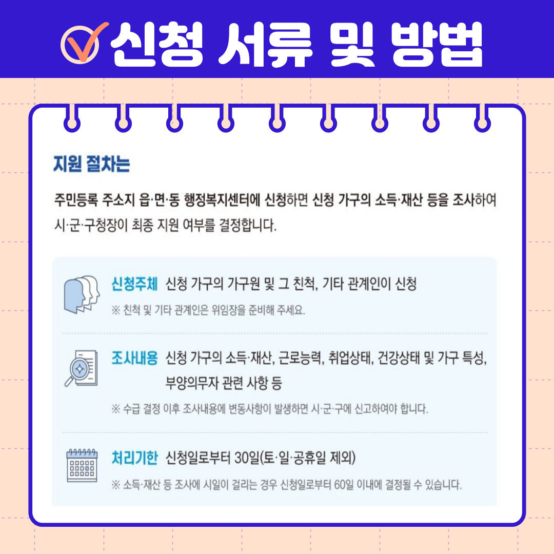 신청서류 및 방법
지원 절차는 주민등록 주소지 읍.면.동 행정복지센터에 신청하면 신청 가구의 소득.재산 등을 조사하여 시.군.구청장이 최종 지원 여부를 결정합니다.
신청주체 신청 가구의 가구원 및 그 친척, 기타 관계인이 신청
※ 친척 및 기타 관계인은 위임장을 준비해 주세요.
조사내용 신청 가구의 소득.재산, 근로능력, 취업상태, 건강상태 및 가구 특성, 부양의무자 관련 사항 등
※ 수급 결정 이후 조사내용에 변동사항이 발생하면 시.군.구에 신고하여야 합니다.
처리기한 신청일로부터 30일(토.일.공휴일 제외)
※ 소득.재산 등 조사에 시일이 걸리는 경우 신청일로부터 60일 이내에 결정될 수 있습니다.