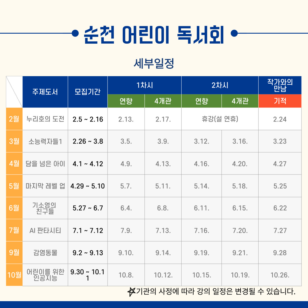 순천 어린이 독서회
세부일정
(해당이미지는 표로 구성된 내용입니다. 주제도서, 모집기간, 1차시(연향, 4개관), 2차시(연향, 4개관), 작가와의 만남(기적)을 나타냅니다)
2월 누리호의 도전, 2.5~2.16, 2.13, 2.17, 휴강(설 연휴), 2.24
3월 소능력자들1, 2.26~3.8, 3.5, 3.9, 3.12, 3.16, 3.23
4월 담을 넘은 아이, 4.1~4.12, 4.9, 4.13, 4.16, 4.20, 4.27
5월 마지막 레벨 업, 4.29~5.10, 5.7, 5.11, 5.14, 5.18, 5.25
6월 기소영의 친구들, 5.27~6.7, 6.4, 6.8, 6.11, 6.15, 6.22
7월 AI 판타시티, 7.1~7.12, 7.9, 7.13, 7.16, 7.20, 7.27
9월 감염동물, 9.2~9.13, 9.10, 9.14, 9.19, 9.21, 9.28
10월 어린이를 위한 인공지능, 9.30~10.11, 10.8, 10.12, 10.15, 10.19, 10.26
기관의 사정에 따라 강의 일정은 변경될 수 있습니다.