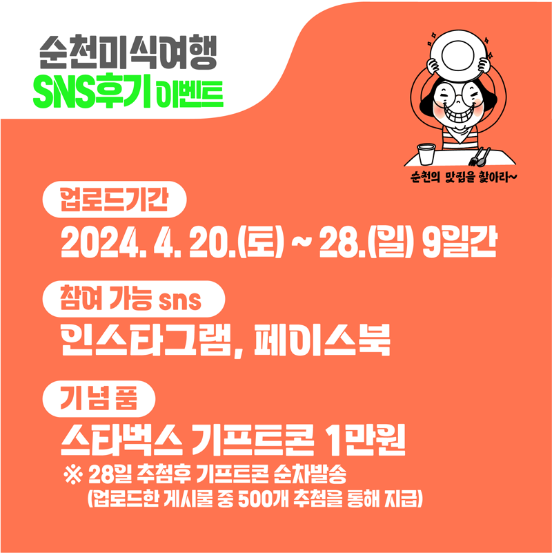 순천미식여행
SNS후기 이벤트
업로드기간
2024.4.20.(토)-28.(일) 9일간
참여가능 sns
인스타그램, 페이스북
기념품
스타벅스 기프트콘1만원
28일 추첨후 기프트콘 순차발송
(업로드한 게시물 중 500개 추첨을 통해 지급)