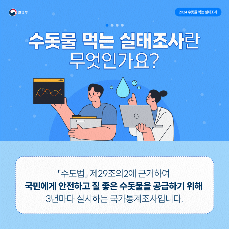 「2024년 수돗물 먹는 실태조사」 