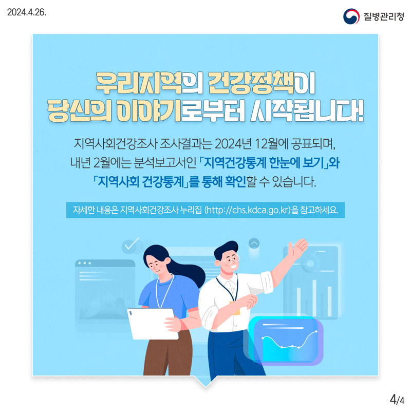 우리지역의 건강정책이 당신의 이야기로부터 시작됩니다.
지역사회건강조사 조사결과는 2024년 12월에 공표되며, 내년 2월에는 분석보고서인 지역건강통계 한눈에 보기와 지역사회건강통계를 통해 확인할 수 있습니다.
자세한 내용은 지역사회건강조사 누리집(http://chs.kdca.go.kr)을 참고하세요.