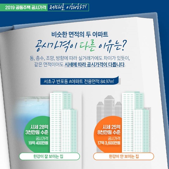 우리집 공시가격, 그 집과 다른 이유는? 