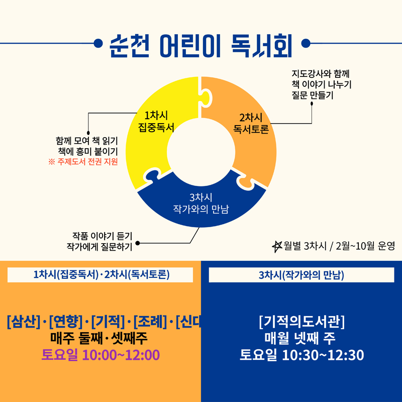 「순천 어린이 독서회(6월)」참여자 모집 