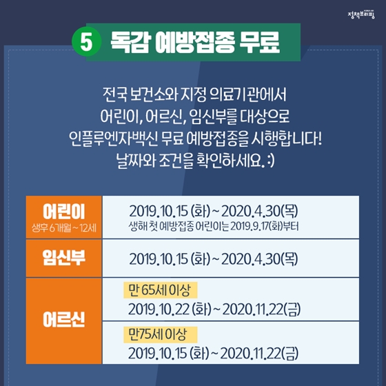 우리 동네 보건소 
100% 활용법 5가지