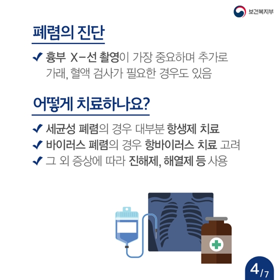 감기인 줄 알았는데, 폐렴이라고요? 