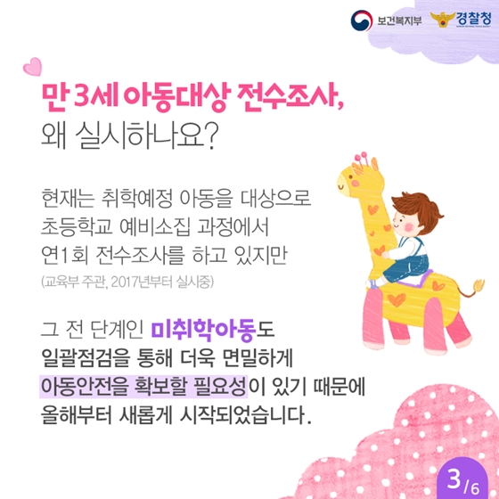 2015년에
태어난 아이들,
잘 지내고 있나요?
만3세 국내거주 아동 소재안전 전수조사 실시