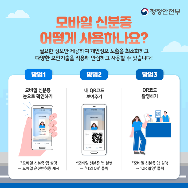 모바일 신분증 어떻게 사용하나요?
필요한 정보만 제공하여 개인정보 노출을 최소화하고 다양한 보안기술을 적용해 안심하고 사용할 수 있습니다.
방법1 모바일 신분증 눈으로 확인하기, 모바일 신분증 앱 실행-모바일 운전면허증 제시
방법2 내 QR코드 보여주기, 모바일 신분증 앱 실행-나의 QR 클릭
방법3 QR코드 촬영하기, 모바일 신분증 앱 실행-QR촬영 클릭