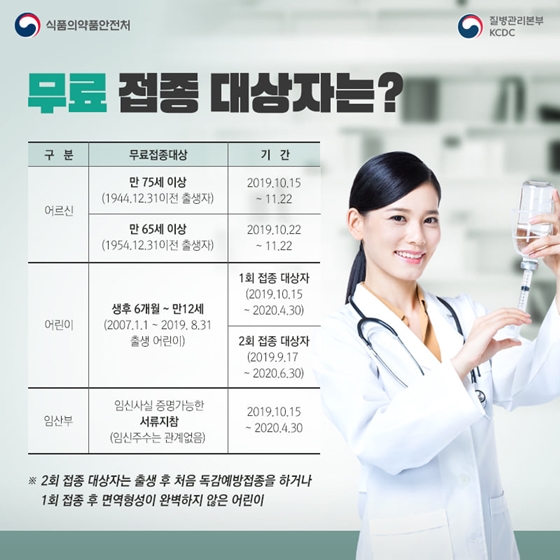 알아두면 건강해지는 알짜정보! 2019 독감예방접종 