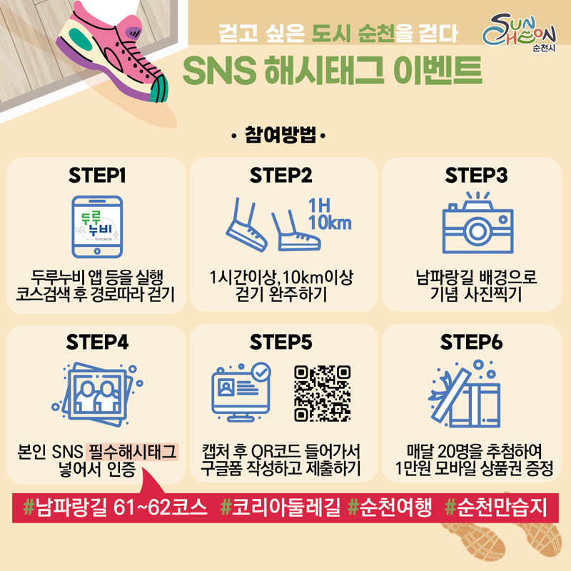 걷고 싶은 도시 순천을 걷다
SNS 해시태그 이벤트
참여방법
STEP1 두루누비 앱 등을 실행 코스검색 후 경로따라 걷기
STEP2 1시간이상, 10km이상 걷기 완주하기
STEP3 남파랑길 배경으로 기념 사진찍기
STEP4 본인 SNS 필수해시태그 넣어서 인증
샵남파랑길61-62코스 샵코리아둘레길 샵순천여행 샵순천만습지
STEP5 캡처 후 QR코드 들어가서 구글폼 작성하고 제출하기
STEP6 매달 20명을 추첨하여 1만원 모바일 상품권 증정