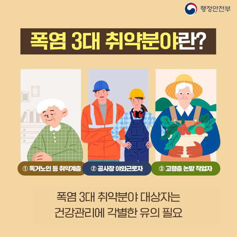 폭염3대 취약분야란
1 독거노인 등 취약계층
2 공사장 야외근로자
3 고령층 논밭 작업자
폭염 3대 취약분야 대상자는 건강관리에 각별한 유의 필요