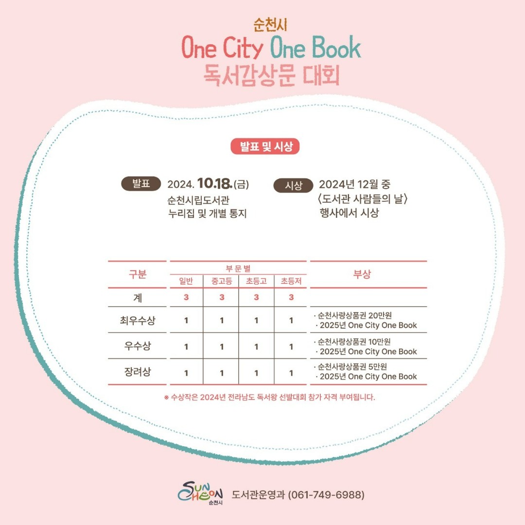 순천시 One City One Book 독서감상문 대회
발표 및 시상
발표 2024.10.18.금 순천시립도서관 누리집 및 개별 통지
시상 2024년 12월 중 도서관 사람들의 날 행사에서 시상
(해당 이미지는 표로 구성되어 있습니다. 구분, 부문별(일반, 중고등, 초등고, 초등저), 부상을 나타냄니다)
계, 3, 3, 3, 3
최우수상, 1, 1, 1, 1, 순천사랑상품권 20만원 2025년 One City One Book
우수상, 1, 1, 1, 1, 순천사랑상품권 10만원 2025년 One City One Book
장려상, 1, 1, 1, 1, 순천사랑상품권 5만원 2025년 One City One Book
수상작은 2024년 전라남도 독서왕 선발대회 참가 자격 부여됩니다
순천시 도서관운영과 061-749-6988