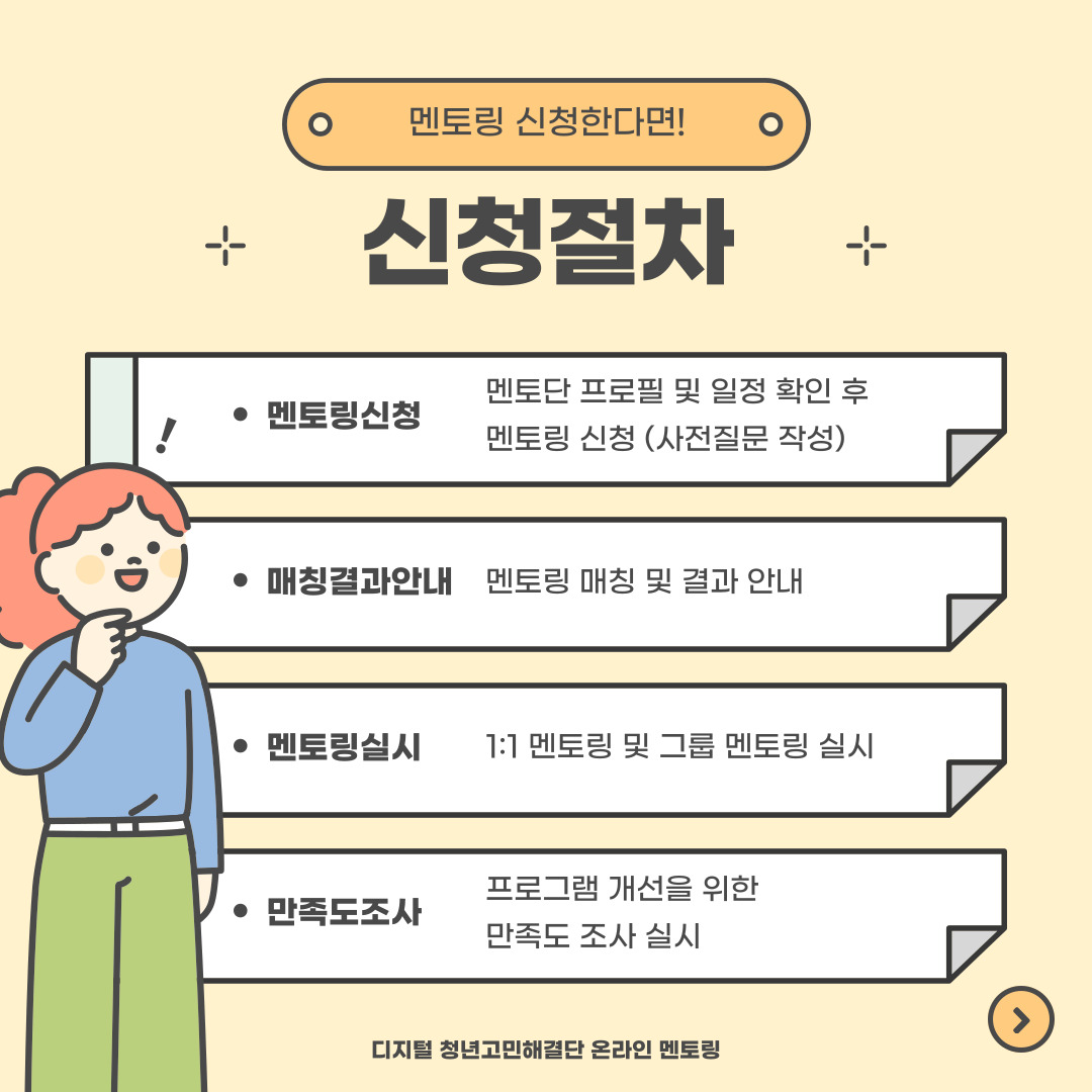 디지털 분야『청년고민해결단 온라인 멘토링』청년멘티 모집 