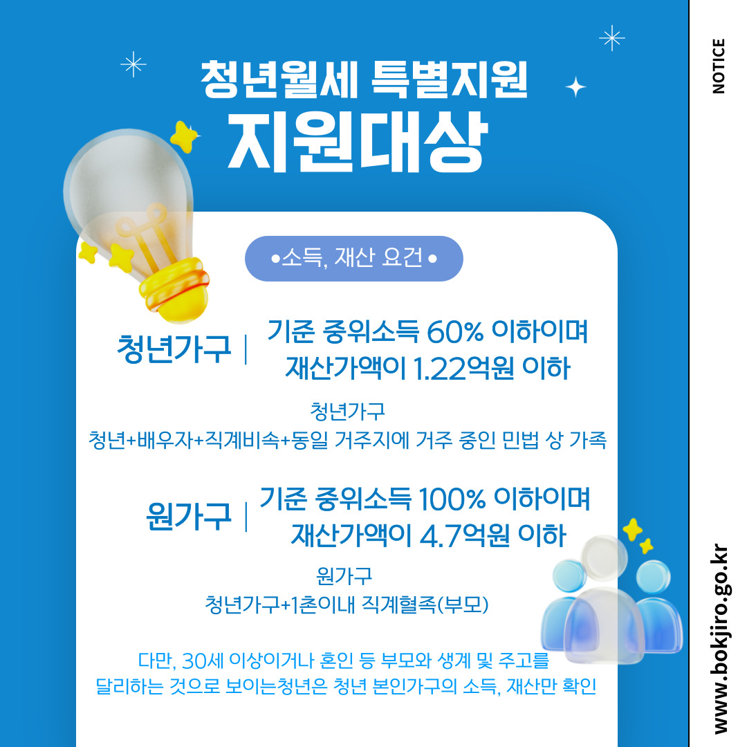 청년 월세 특별지원 사업 