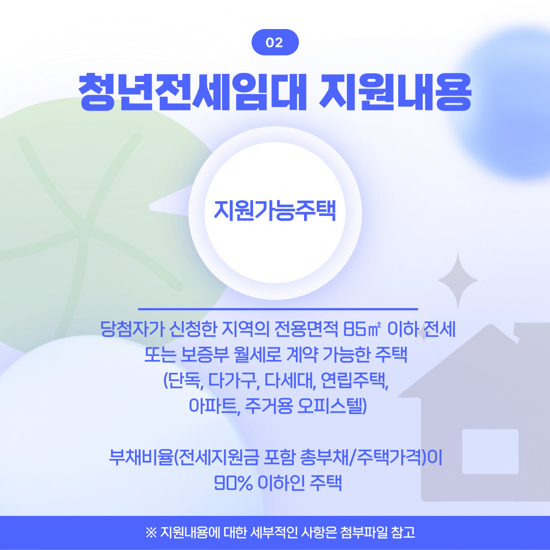 2024년 청년전세임대 1순위 입주자 수시모집 