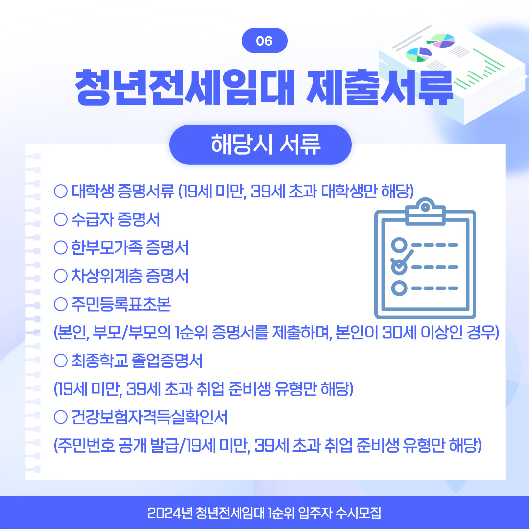 2024년 청년전세임대 1순위 입주자 수시모집 