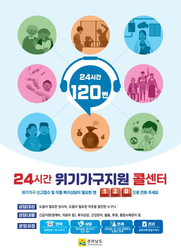 24시간 위기가구지원 콜센터(☎120) 