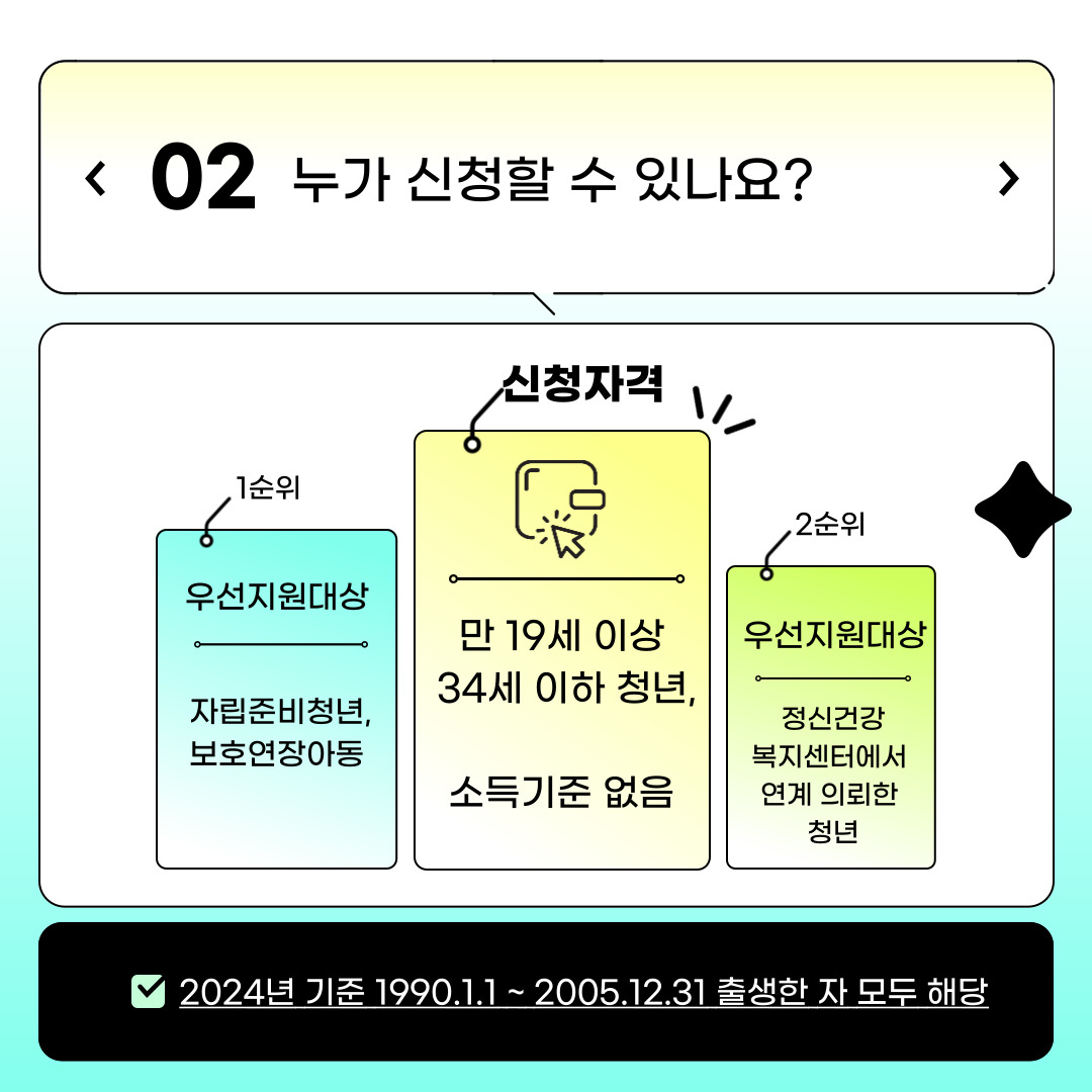 청년 마음 건강 시원사업 