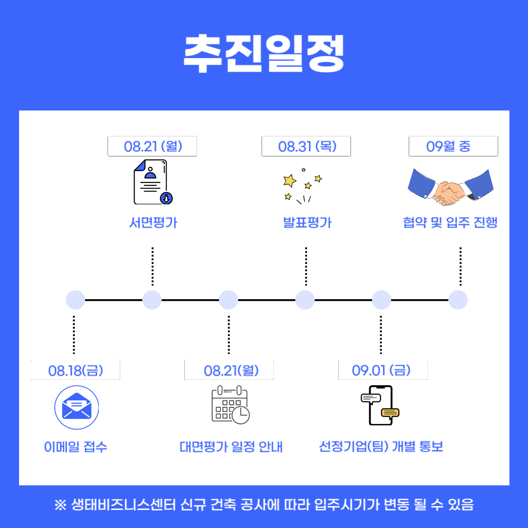 성공 창업의 해법 "창업연당" 