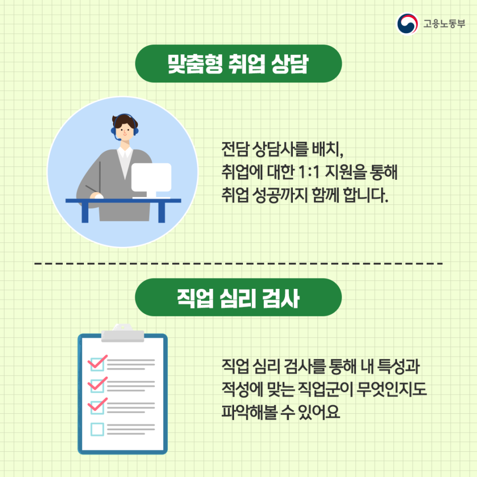 순천고용복지플러스센터 국민취업지원제도 