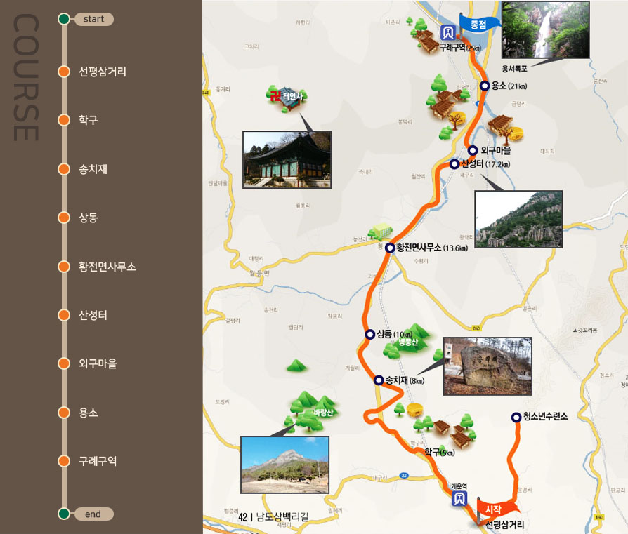 전체코스 선평삼거리(시작)→학구→송치재→상동→황전면사무소→산성터→외구마을→용소→구례구역(종점)