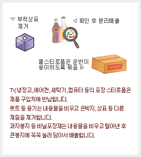 TV,냉장고,에어컨,세탁기,컴퓨터 등의 포장 스티로폼은 제품 구입처에 반납합니다. 펫트 등 용기는 내용물을 비우고 은박지,상표 등 다른 재질을 제거합니다. 과자봉지 등 비닐포장재는 내용물을 비우고 털어낸 후 큰봉지에 꼭꼭 눌러 담아서 배출합니다. -부착상표 제거 -확인 후 분리배출 -폐스티로폼은 운반이 용이하도록 묶음