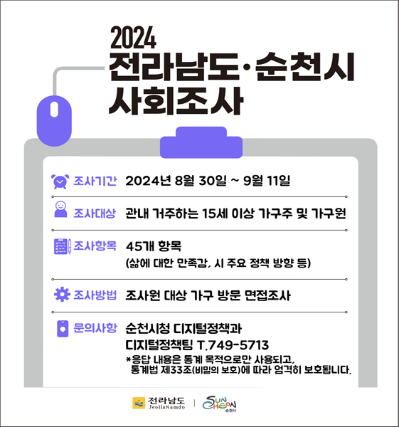 2024 전라남도 순천시 사회조사
조사기간 2024년 8월30일-9월11일
조사대상 관내 거주하는 15세이상 가구주 및 가구원
조사항목 45개 항목(삶에 대한 만족감, 시 주요 정책 방향 등)
조사방법 조사원 대상 가구 방문 면접조사
문의사항 순천시청 디지털정책과 디지털정책팀 T.749-5713
응답 내용은 통계 목적으로만 사용되고, 통계법 제33조(비밀의 보호)에 따라 엄격히 보호됩니다.