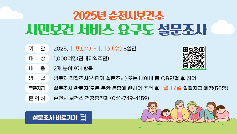 2025년 순천시보건소 시민보건 서비스 요구도 설문조사
기간:2025. 1. 8.(수) ~ 1. 15.(수) 8일간
대상:1,000여명(관내지역주민)
내용:2개 분야 9개 항목
방법:방문자 직접조사(스티커 설문조사) 또는 네이버 폼 QR연결 후 참여
쿠폰지급:설문조사 완료자(모든 문항 응답에 한하여 추첨 후 1월 17일 일괄지급 예정(50명)
문의처:순천시 보건소 건강증진과 (061-749-4159)
설문조사바로가기