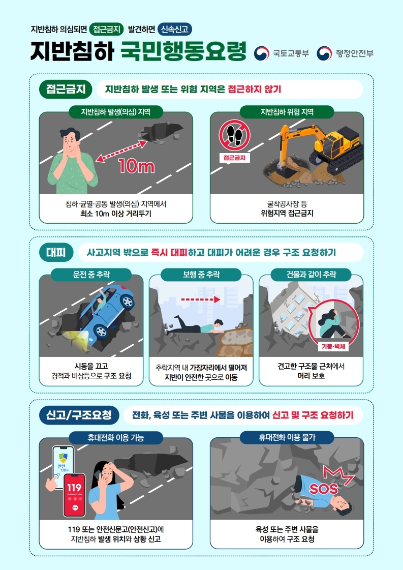 지반침하