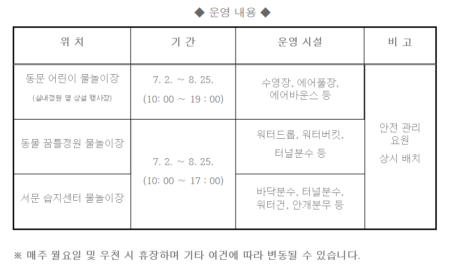 수영장 운영.png 이미지입니다.