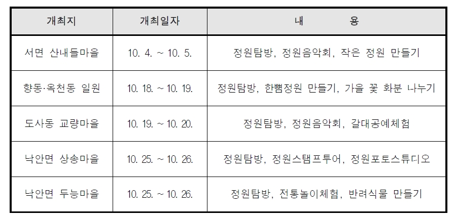 190930-5.jpg 이미지입니다.